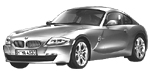 BMW E86 C0439 Fault Code
